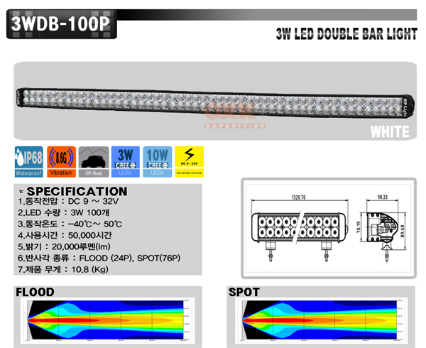 3wdb-100pppp.jpg